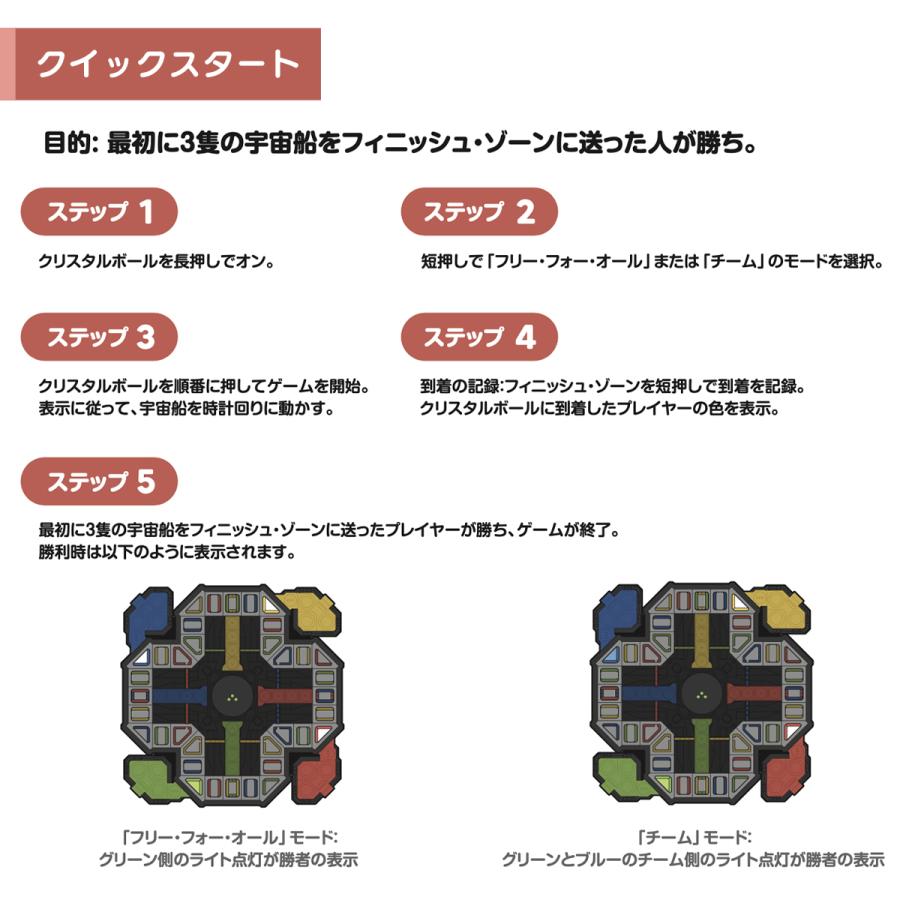 ギーカー GiiKER SUPER LUDO スーパールドー 2〜4人 6歳〜108歳 双六