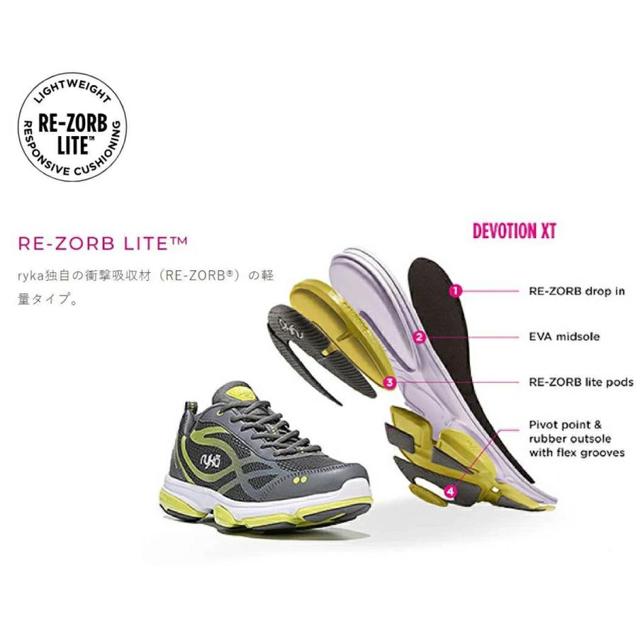 ryka ライカ　シューズ　23㎝　エクササイズ　ランニング　フィットネス ライカ（Leica） ryka シューズ 限定カラー エクササイズ フィットネス