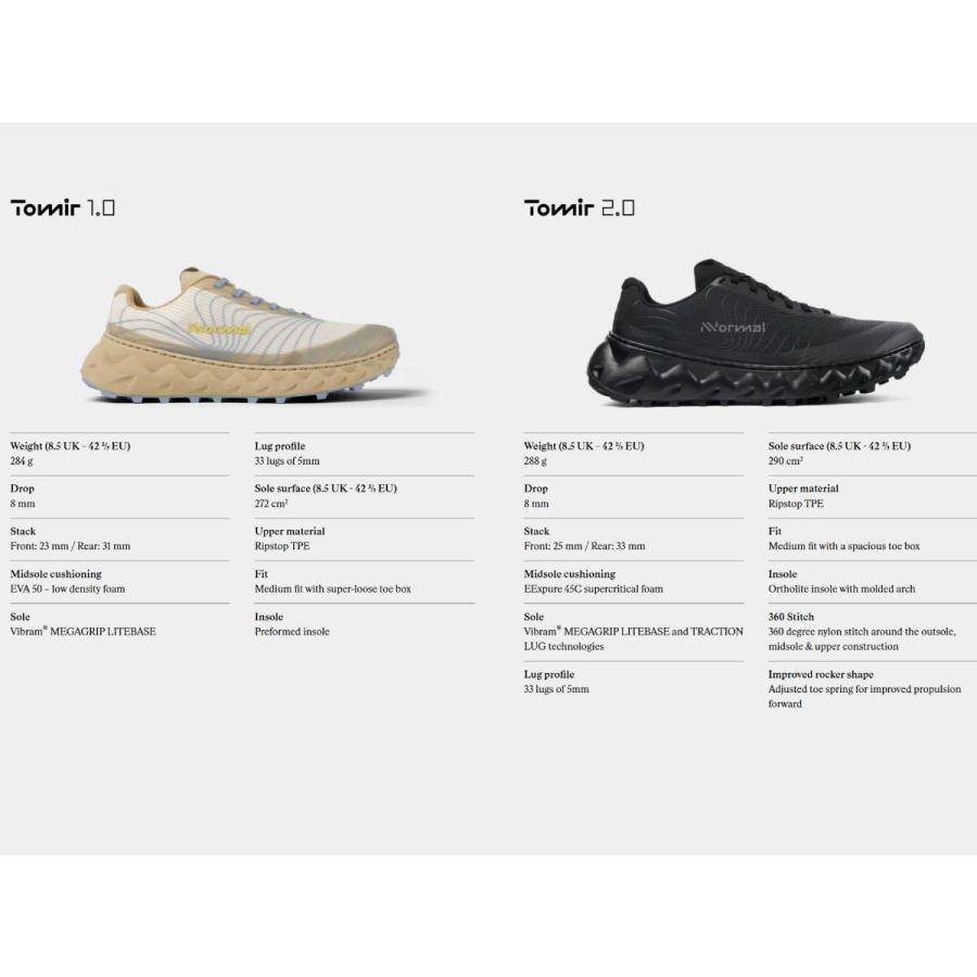 ノーマル nnormal トミール2.0 TOMIR 2.0 メンズ トレイルランニング