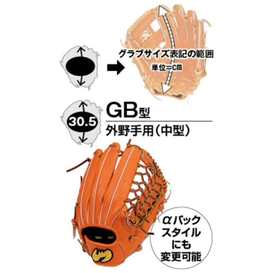 Zeems（ジームス） Zeems 2025年限定 軟式用グラブ 外野手用 三方親 GB