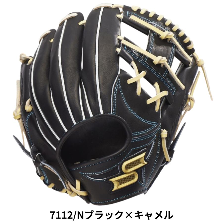 proedge エスエスケイ SSK プロエッジシリーズ W 軟式用グラブ 内野手