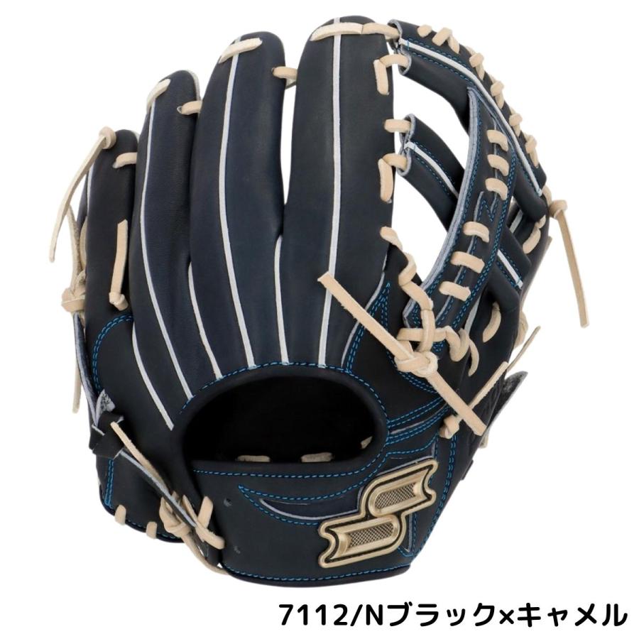 proedge エスエスケイ SSK プロエッジシリーズW 軟式用グラブ 内野手用