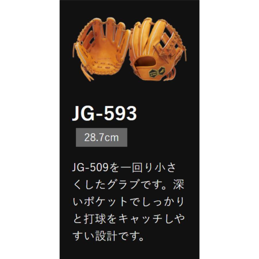 JUNKEI ジュンケイ 軟式グローブJG-5932A 新品 (高校野球対応)】 ジュンケイ 軟式グローブ / 内野手用 無料