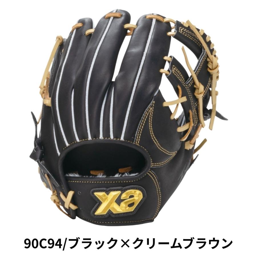 ザナックス XANAX TRUST トラスト 軟式用グラブ 内野手用 NA1型 一般