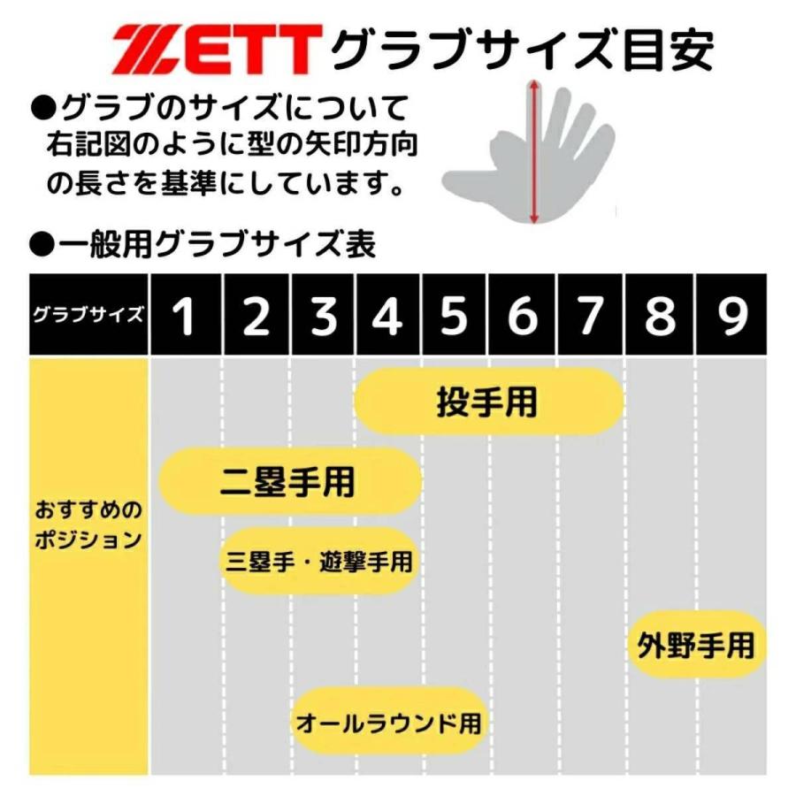 ゼット ZETT 専用グラブ袋付き マリオオリジナル プロステイタス 硬式用グラブ 内野手用 196型 高校野球対応 PROSTATUS 野球 グローブ 今宮モデル MOGKZ-196_6
