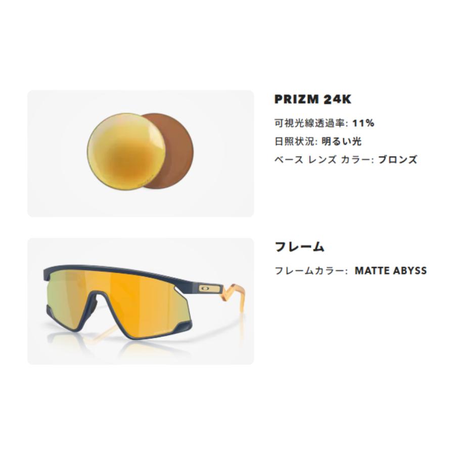 OAKLEY（オークリー） OAKLEY BXTR Polaris Collection ハイブリッジ