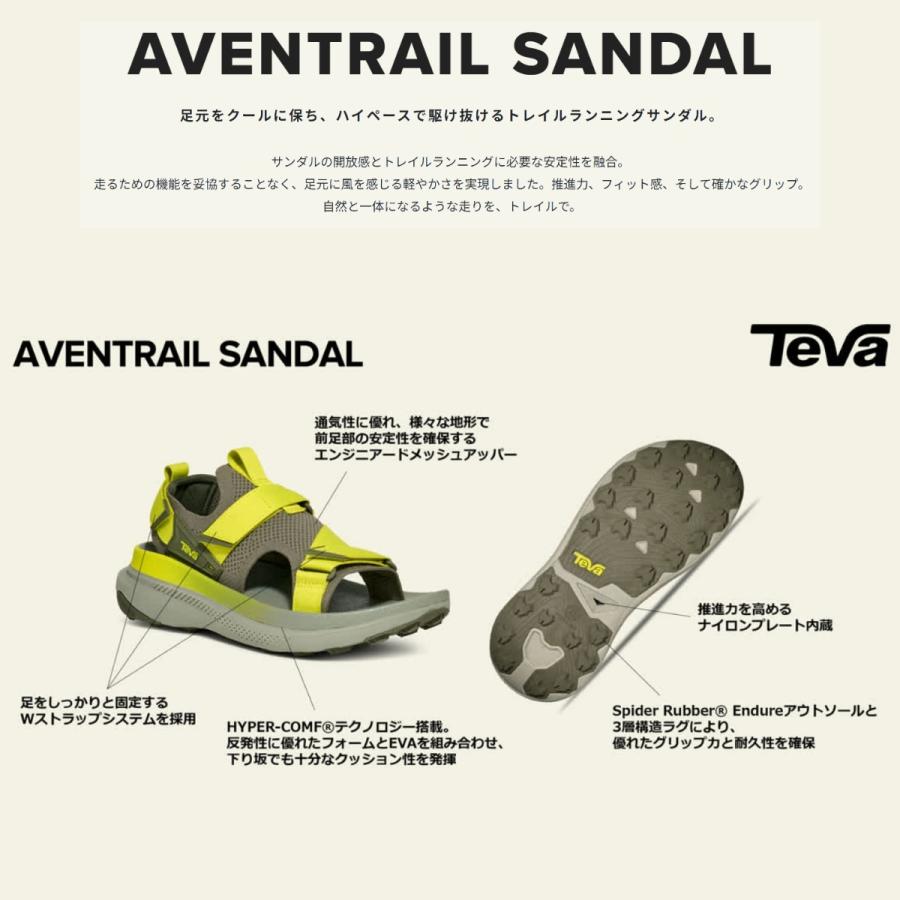 Teva（テバ） Teva AVENTRAIL アベントレイル メンズ スポーツ