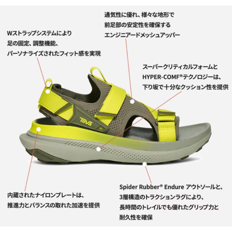 Teva（テバ） Teva AVENTRAIL アベントレイル メンズ スポーツ