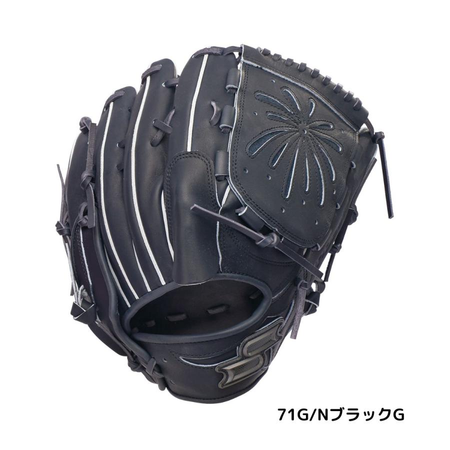 proedge エスエスケイ SSK プロエッジシリーズW 軟式用グラブ 投手用