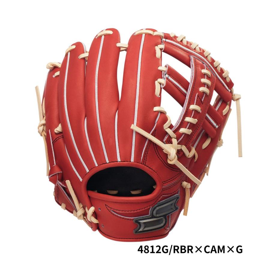 proedge エスエスケイ SSK プロエッジシリーズW 軟式用グラブ 内野手用