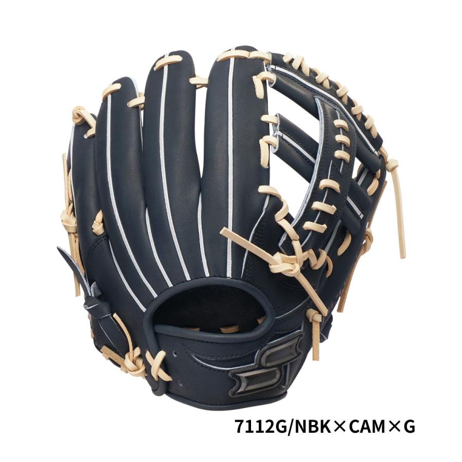 ssk プロエッジシリーズW 軟式グローブ proedge エスエスケイ SSK プロエッジシリーズW 軟式用グラブ 内野手用