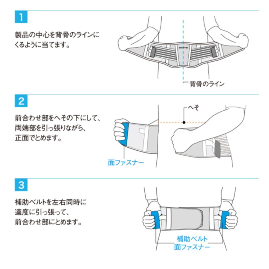 ザムスト ZAMST 腰用サポーター サポート ZW-5 メンズ レディース ユニ