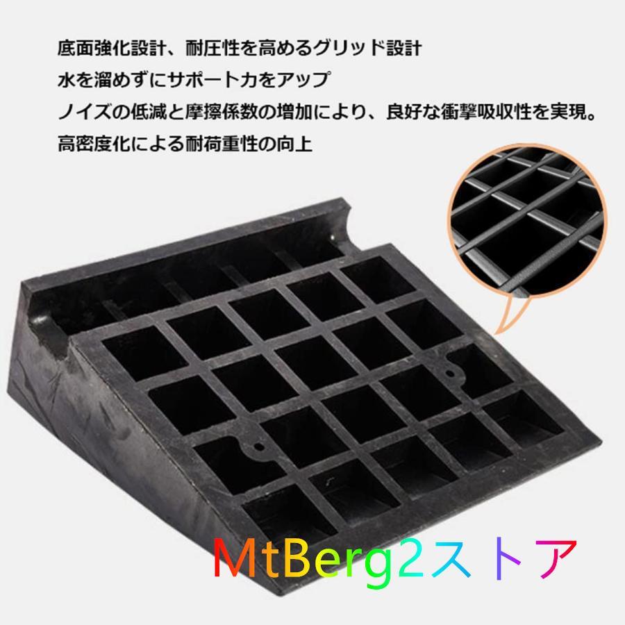 段差スロープ 出入り口用 高さ 4cm 5cm 6cm 7cm 8cm 9cm 10cm スロープ ゴム製 段差解消 スロープ 段差プレート 家庭用 転倒防止 ドアスロープ｜mariri-shop｜03