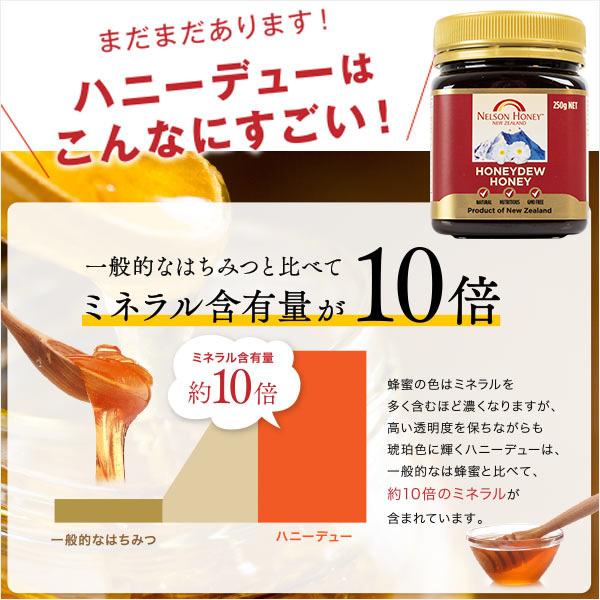 渾身の大クーポン祭り開催中! 純粋はちみつ ハニーデュー 大容量 1kg 渾身の大クーポン祭り開催中! 純粋はちみつ ハニーデュー 大容量 1kg