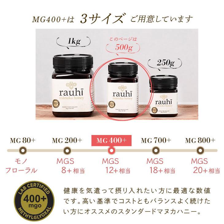 マヌカハニー MG400以上 (MGS12+相当) 500g 1本 Rauhi(ラウヒ マヌカハニー MG400以上 (MGS12+相当) 500g 1本 Rauhi(ラウヒ