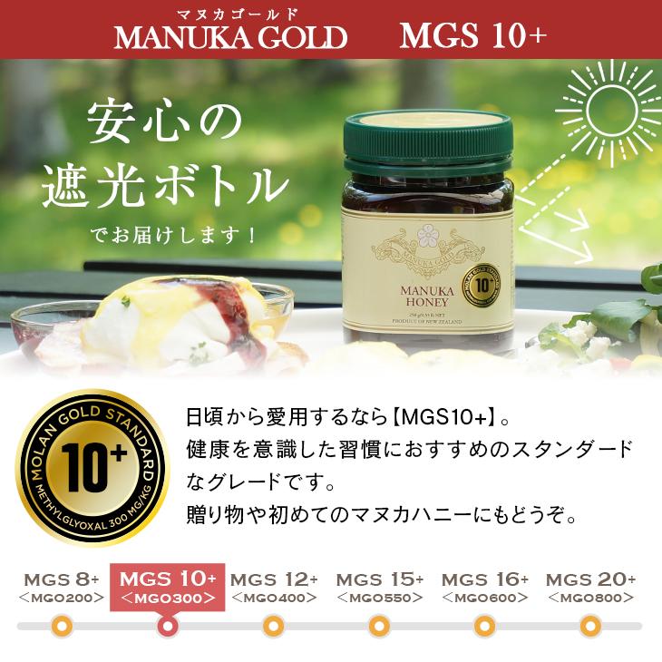 マヌカハニー MGS10+ (MG300以上保証) が発売記念2790円＆送料無料！MGS認定書/分析書付 250g 生 はちみつ 非加熱 無添加 モノフローラル マリリ【送料無料】｜maririnz-manukahoney｜05