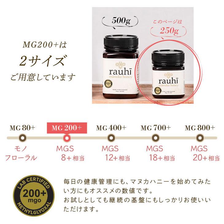 マヌカハニー MG200以上 (MGS8+相当) 250g 【Rauhi(ラウヒ) 】 マリリ 安心安全のNZ産 生 はちみつ 非加熱 無添加【送料無料】｜maririnz-manukahoney｜04