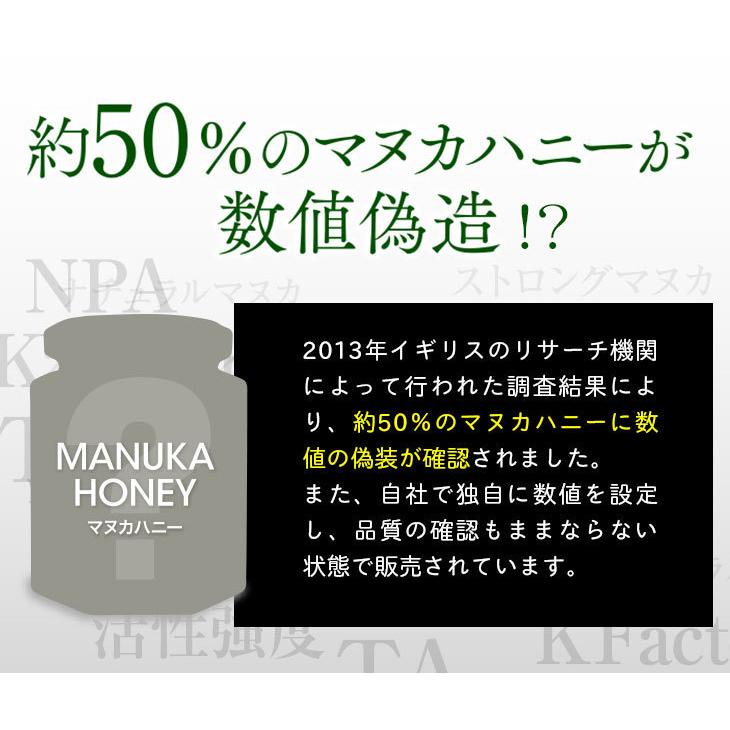 スプリングSALEファイナル！ マヌカハニー 20+ が1本あたり7667円！250g 3本 認定書/分析書付き MGS認証 マヌカゴールド MG800以上 生 はちみつ 非加熱 無添加の画像