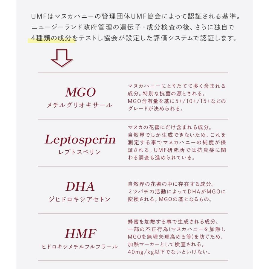 マヌカハニー UMF5 250g 1本 UMF協会認定 MG80-260相当 テイラー マヌカハニー UMF5 250g 1本 UMF協会認定 MG80-260相当 テイラー