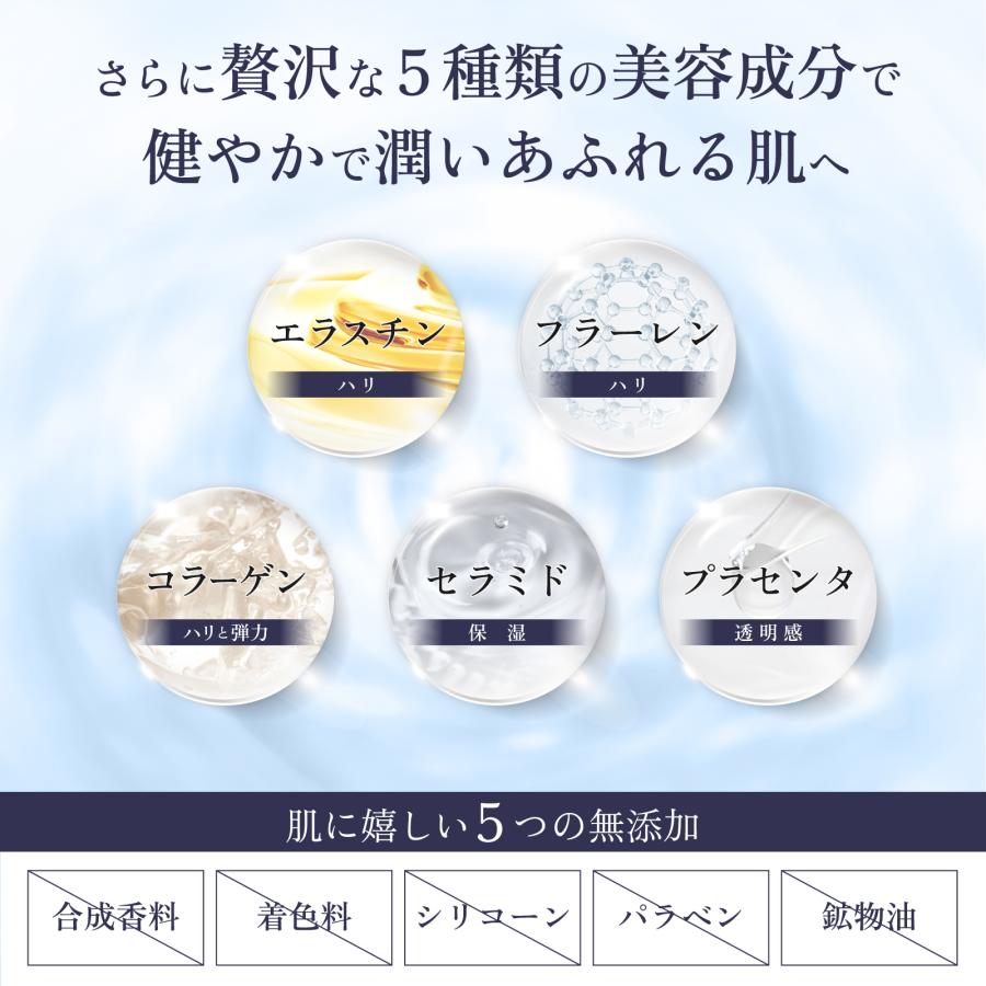 美品　定価55万円　保証書付き　美容液リポソーム化　肌浸透美容機器　リスキンミニ 累計30万本突破の導入美容液「リポピール™セラム」から