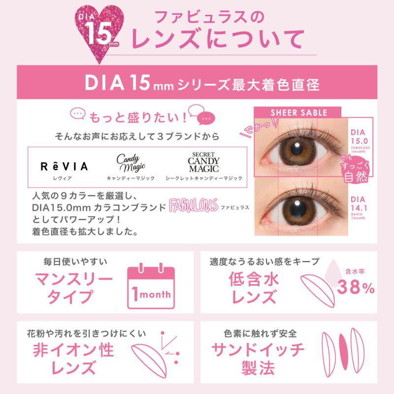 2箱セット カラコン 1ヶ月 度あり 大きめ 15mm ファビュラス FABULOUS 1箱1枚入 15.0mm 15ミリ ワンマンス マンスリー カラーコンタクトレンズ キャンマジ｜marisqueen｜13