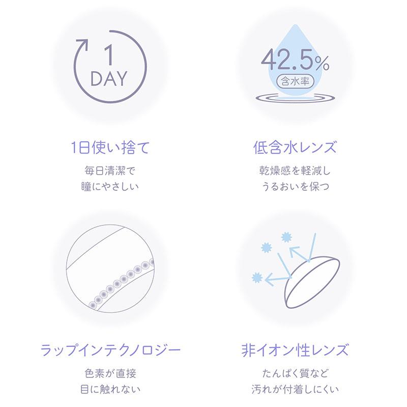 2箱セット カラコン ワンデー レリッシュ LALISH 1箱 10枚入 度あり 度なし UV加工 モイスト 1day 1日使い捨て 近視用 カラーコンタクトレンズ｜marisqueen｜12