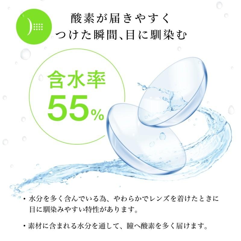 コンタクトレンズ エルコン ワンデー55 1箱35枚入 高含水55％ UV加工 L-CON 1DAY 度あり 透明 クリアコンタクト ソフトコンタクト 処方箋不要｜marisqueen｜04