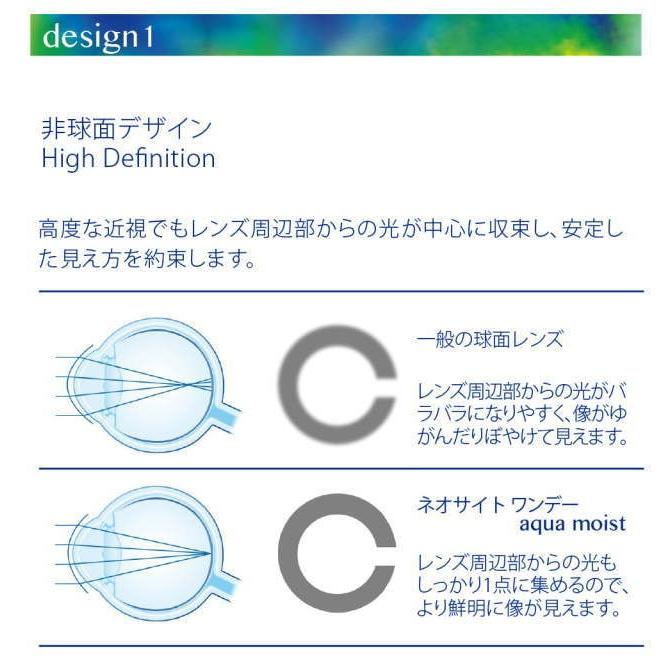 2箱セット コンタクトレンズ ワンデー ネオサイト アクアモイスト 1箱30枚入 近視用 BC8.6 BC8.9 クリアコンタクト ソフトコンタクト 処方箋不要｜marisqueen｜05