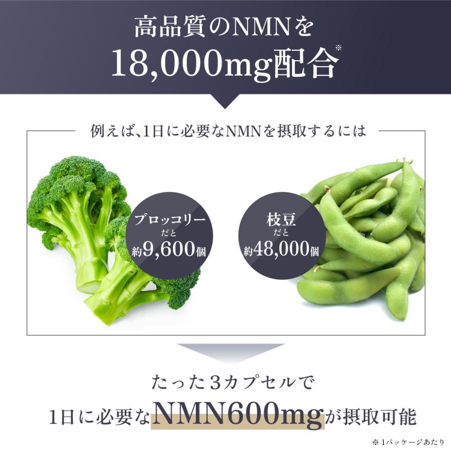 Future Science NMN サプリ 18000mg《酵母発酵 国内製造 NMN 1粒200mg》90カプセル レスベラトロール L-シスチン 30日分 日本製｜marisqueen｜06