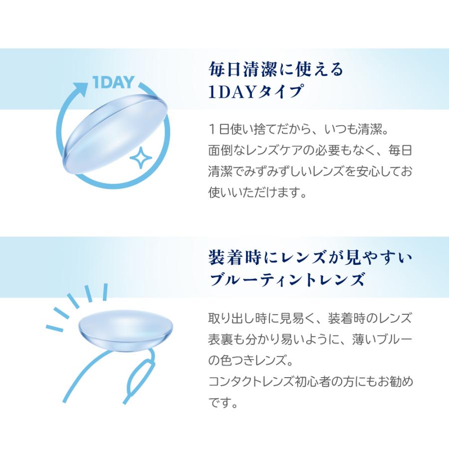 2箱セット コンタクトレンズ ワンデー ピュアアクアワンデー UV Moist 38 1箱30枚入 1日使い捨て モイスト クリアコンタクト ソフトコンタクト 処方箋不要｜marisqueen｜11