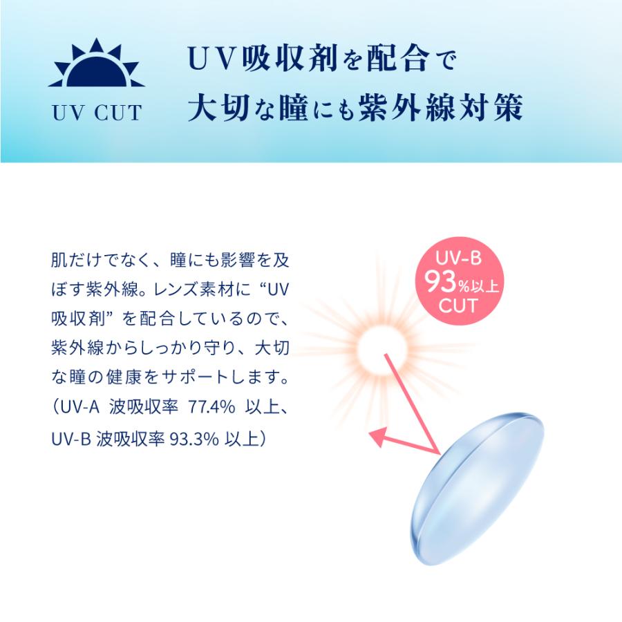 コンタクトレンズ ワンデー ピュアアクアワンデー UV Moist 38 1箱30枚入 1日使い捨て モイスト クリアコンタクト ソフトコンタクト 処方箋不要｜marisqueen｜04