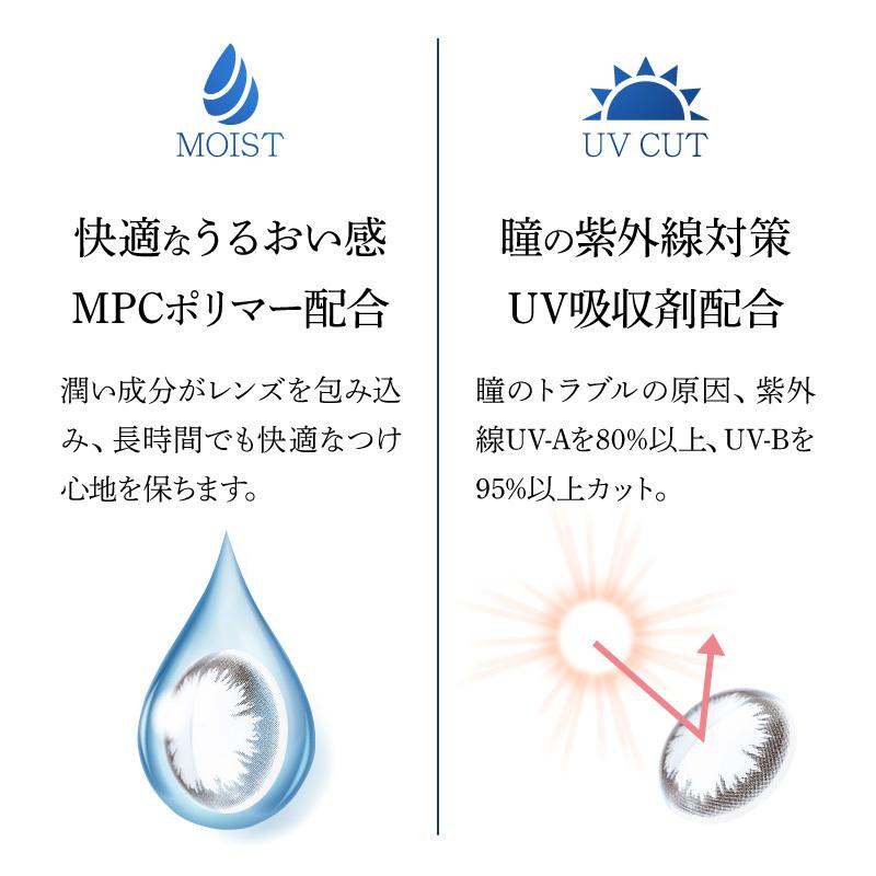 ちょこり】 クレンジングW II アクアカラーナチュラル系 各2個 Amazon