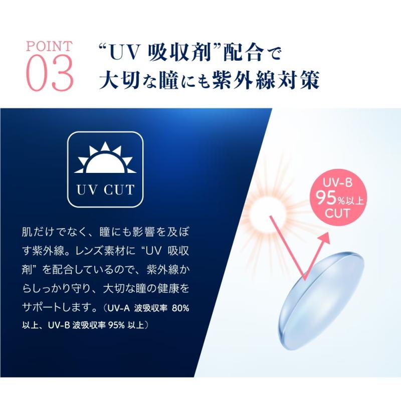 レダーコンタクトゼウス2点 ZERU. コンタクトレンズ 2week ピュアアクア ツーウィーク UV by