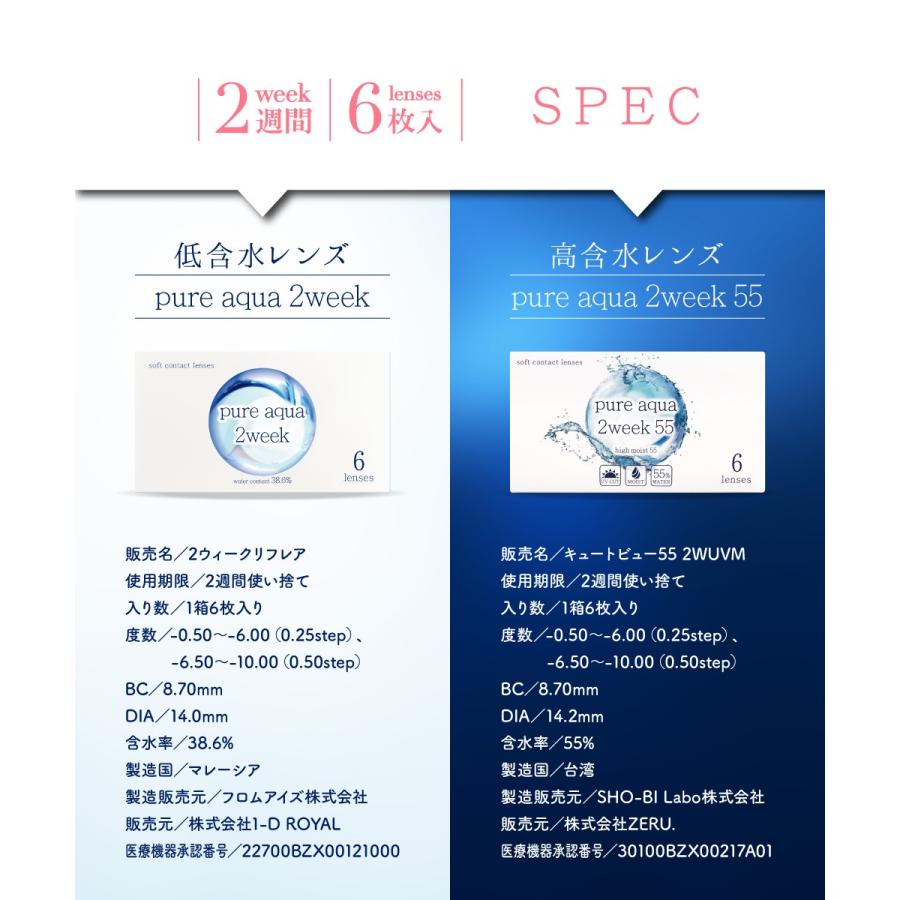 クリアコンタクトレンズ 2week ピュアアクア ツーウィーク By ゼル 1箱6枚入り 透明 ソフトコンタクトレンズ 2週間使い捨て 高品質 Pure Aqua 2w1set カラコン通販marisqueenヤフー店 通販 Yahoo ショッピング