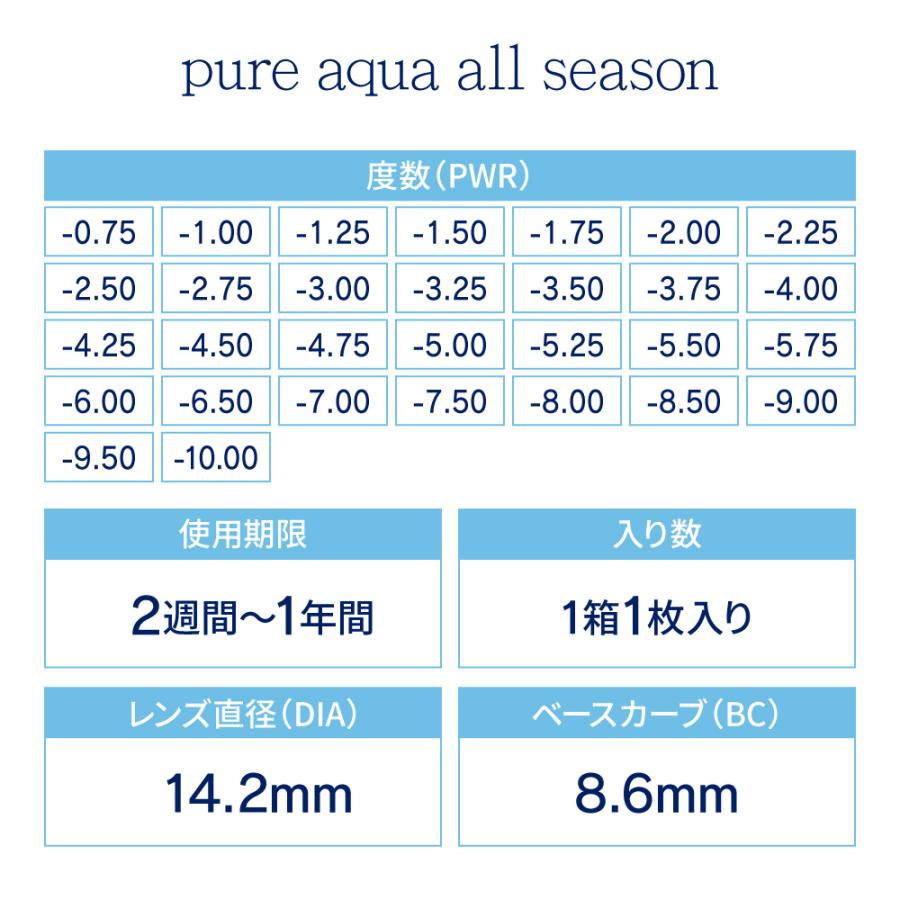 2箱セット クリアコンタクト 1年 ピュアアクア オールシーズン 1箱1枚 常用タイプ 最長1年 ワンイヤー コンベンショナル レンズ ZERU ソフトコンタクトレンズ｜marisqueen｜12