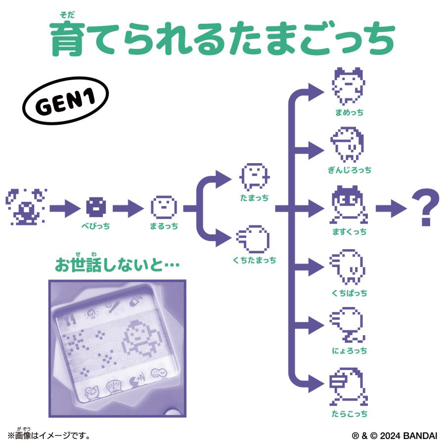 BANDAI（バンダイ） Original Tamagotchi Tama Yummy たまごっち