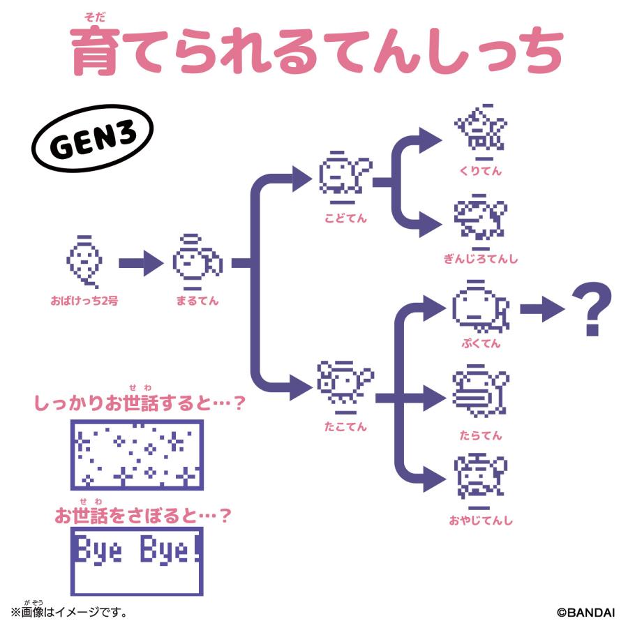 Original Tamagotchi Angel Flower Bouquet たまごっち : SUPERSONIC