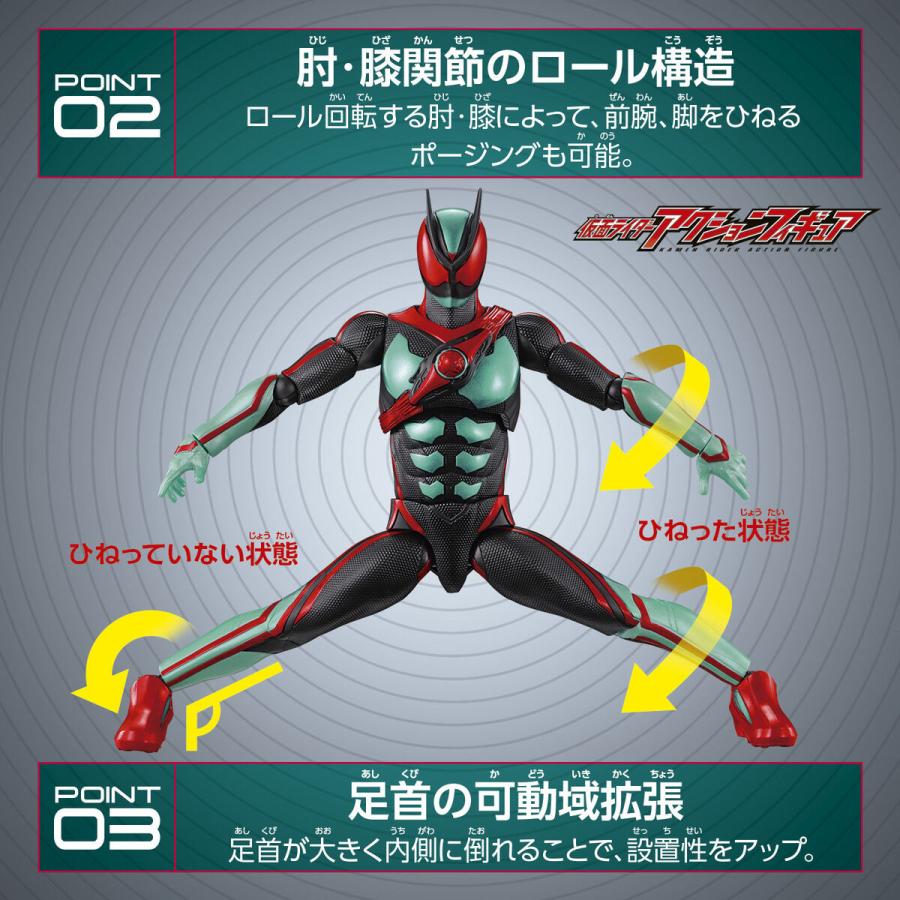 BANDAI（バンダイ） ［新品］仮面ライダーアクションフィギュア 仮面