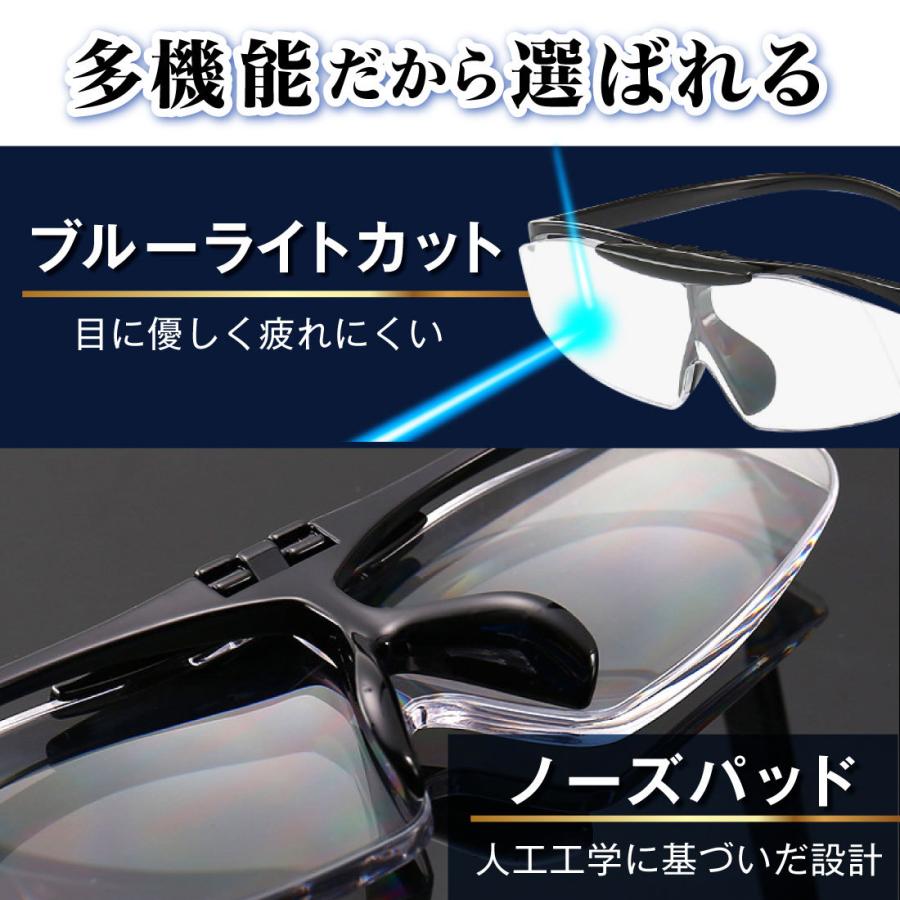 ルーペ メガネ 型 ブルーライトカット 眼鏡 拡大鏡 跳ね上げ 式 ハードケース付 博士 シニア グラス 1.6倍 6点セット おしゃれ Hazuki