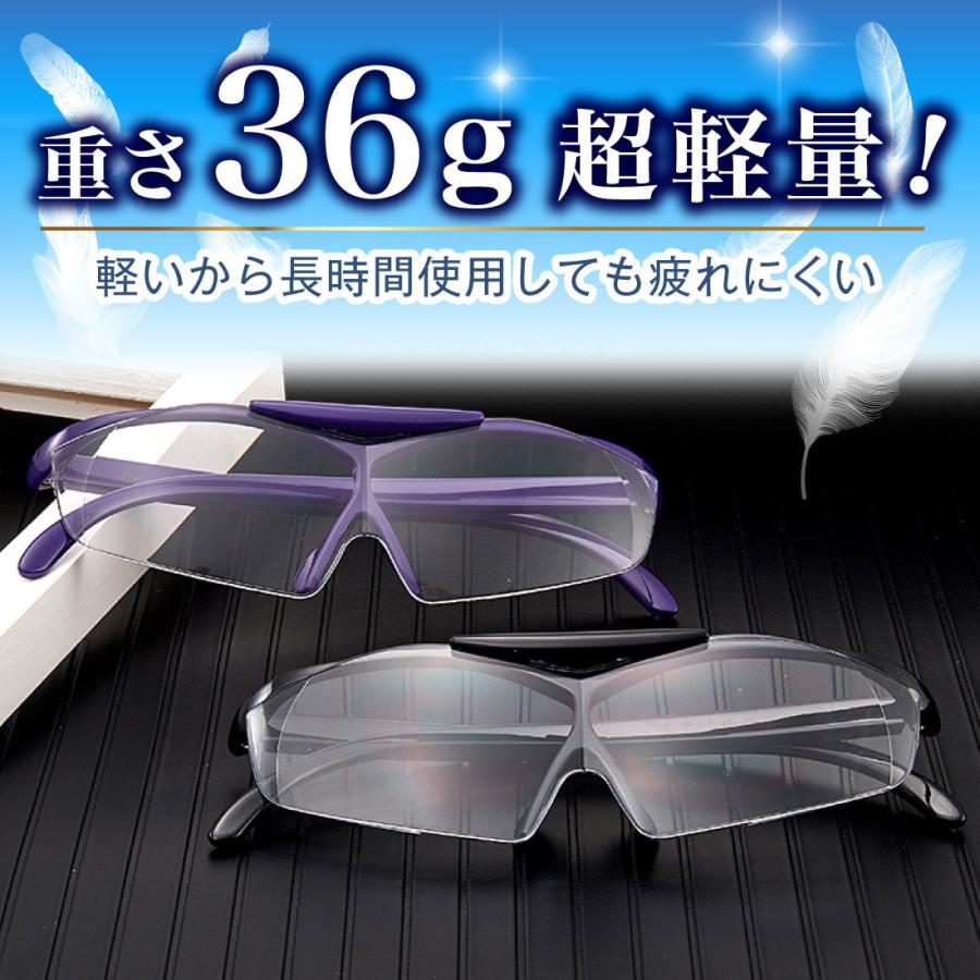 ルーペ メガネ 型 ブルーライトカット 眼鏡 拡大鏡 跳ね上げ 式 ハードケース付 博士 シニア グラス 1.6倍 6点セット おしゃれ Hazuki