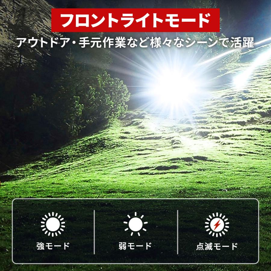 懐中電灯 USB充電 ledライト 防水 ハンディライト COBライト フラッシュライト 防災 登山 夜 釣り キャンプ アウトドア 超高輝度 10000lm ズーム調整 | ブランド登録なし | 05