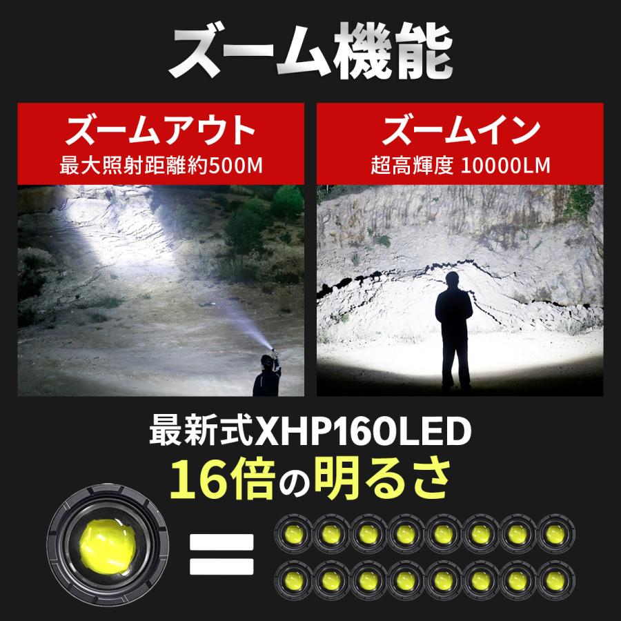 懐中電灯 USB充電 ledライト 防水 ハンディライト COBライト フラッシュライト 防災 登山 夜 釣り キャンプ アウトドア 超高輝度 10000lm ズーム調整 | ブランド登録なし | 07