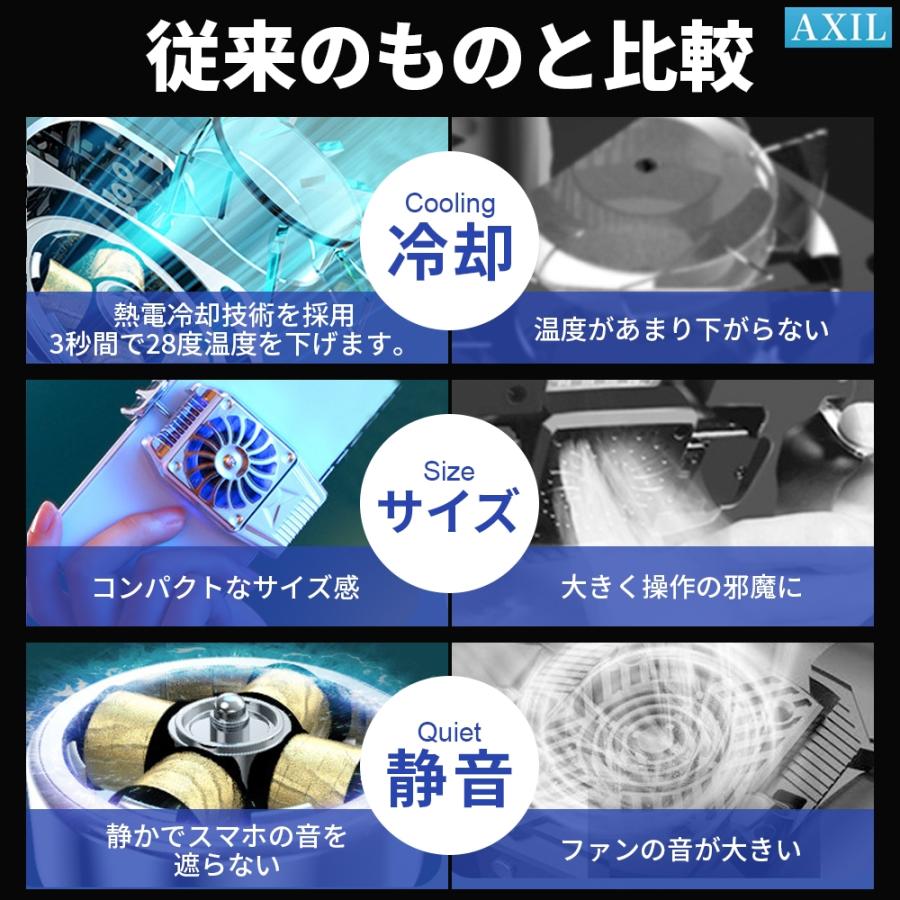 スマホ 用 冷却 ファン クーラー ラジエーター 冷却 クーラー 携帯電話 静音 発熱対策  USB 給電式 伸縮式 バッテリー内蔵 iphone Android | ブランド登録なし | 08