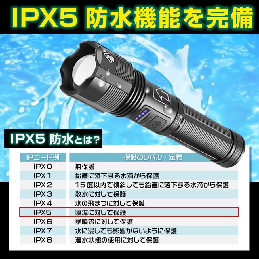 最大50％オフ！ LED 懐中電灯 ライト USB 充電式 ハンディ IPX6 防水 小型 超高輝度 登山 夜釣り 作業 灯 キャンプ 用 品  フラッシュ アウトドア Cree 地震 防災 SDT