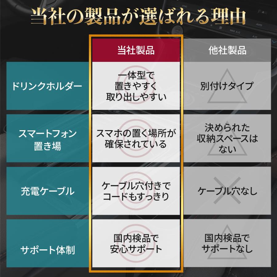 車 用 隙間 収納 ボックス ドリンク ホルダー 500ml 対応 シート サイド ポケット カップ ホルダー レザー調 運転席 助手席 2個入り 父の日 | ブランド登録なし | 12