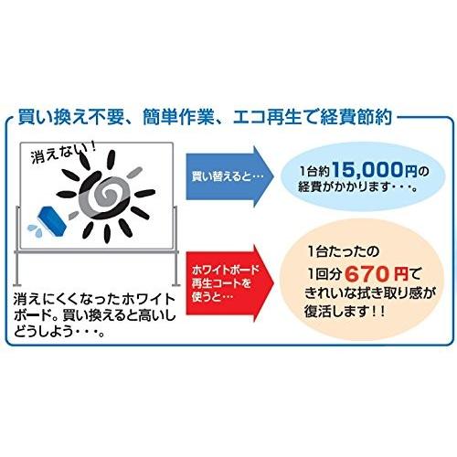 ホワイトボード再生コート (15mlコーティングキット) |  | 01
