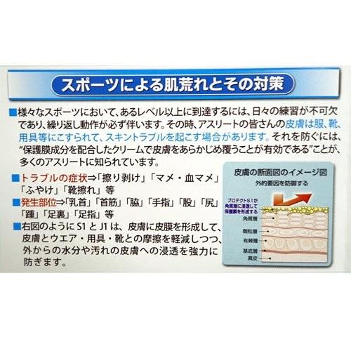 Earth Blue(アースブルー) Protect J1 長時間持続型保護クリーム 80ml × 2個セット |  | 04