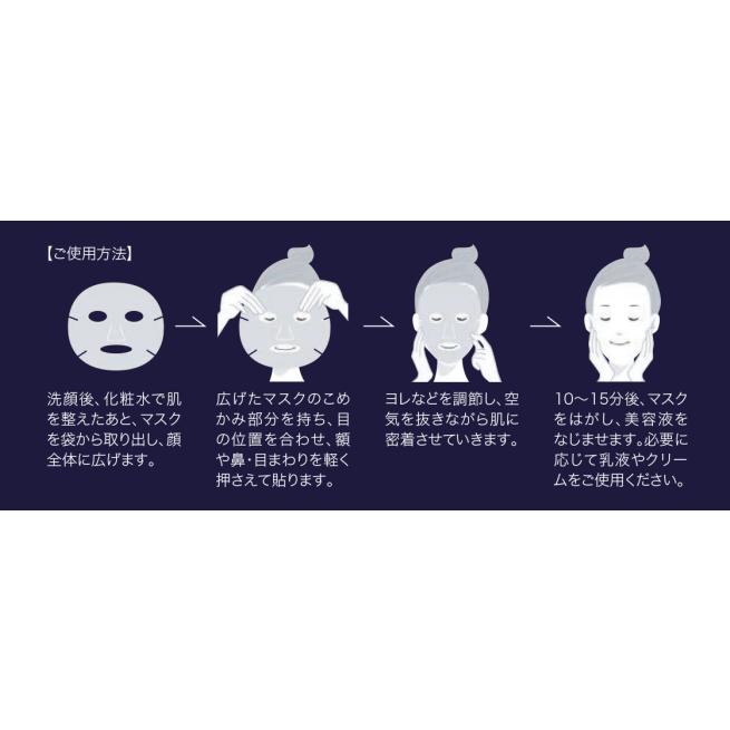 NMN renage I-POWERFacial mask(5pcs)【3個セット】 : 美健ストア