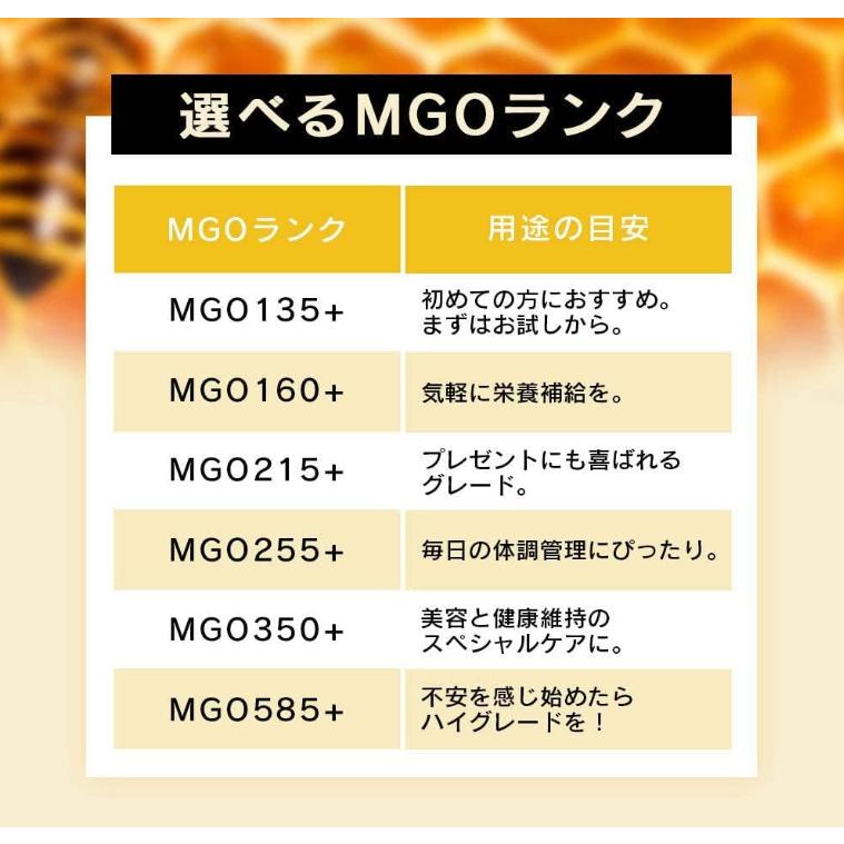 マヌカハニー MGO585+ 250g plusHONEY はちみつ マヌカ蜂蜜 ニュージーランド産 |  | 07