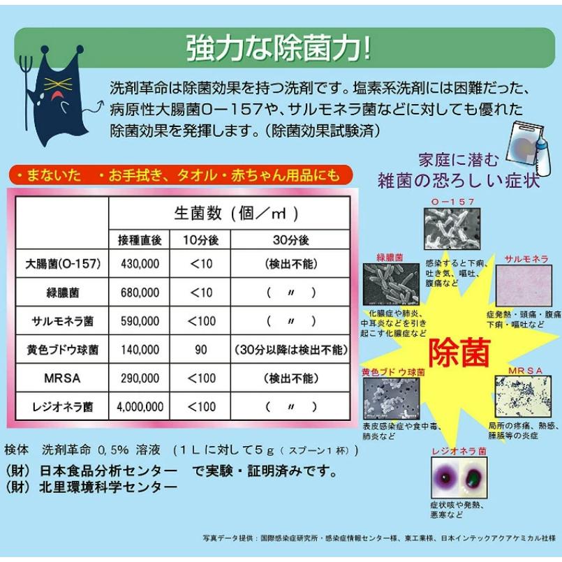洗剤革命 SUPER洗剤革命II 300g : 美健ストア - 通販 - Yahoo!ショッピング